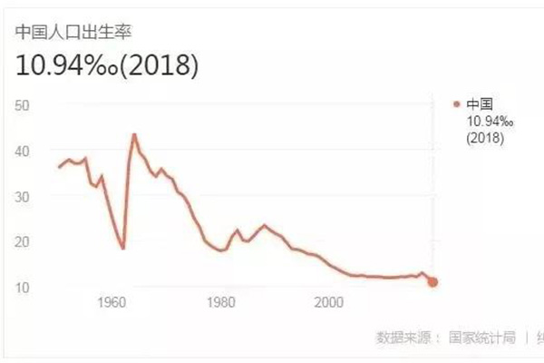 4.26亿老年人口！智慧养老蓝海到底有多大？