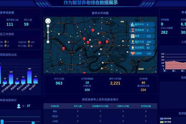 作为科技智慧养老服务平台