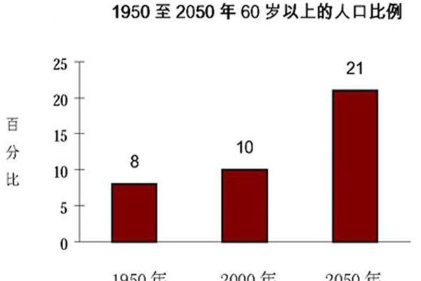 1年新增4.8万家，下个超级产业已诞生？市场规模将突破13万亿