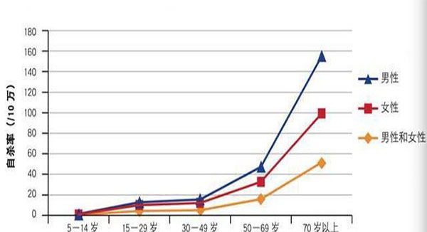 1年新增4.8万家，下个超级产业已诞生？市场规模将突破13万亿