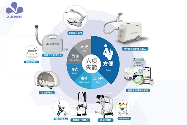 热烈欢迎深圳健康养老学院倪院长莅临深圳作为科技指导工作