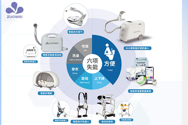 深圳作为科技受邀参加第八届中医科学大会中医药大健康产业发展论坛