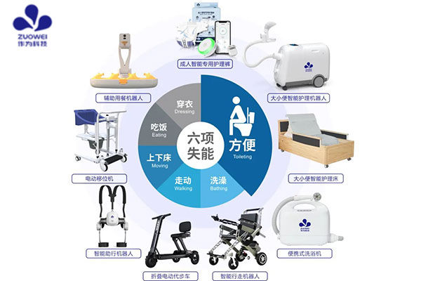 展会邀请｜作为科技邀您参加第90届中国国际医疗器械（秋季）博览会（CMEF）