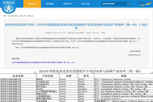 智慧助老 “深”惠万家丨作为科技多款产品入选深圳市2024年智能居家适老化消费提升专项活动品牌产品清单
