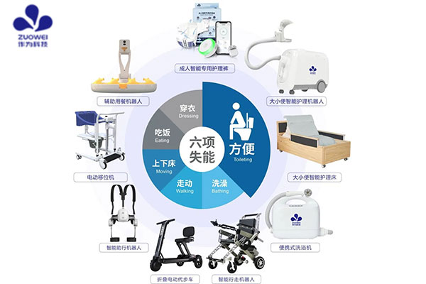 展会邀请｜作为科技邀您参加2024深圳国际智慧养老产业博览会，共绘银发经济蓝图