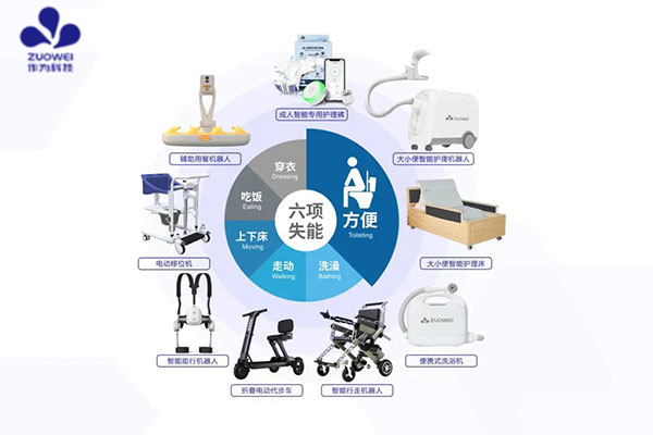 超级老龄化社会即将来临，智能护理大有可为