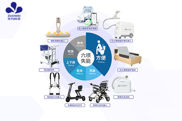 喜讯丨作为科技荣获世界卫生组织传统医学科学院荣誉证书