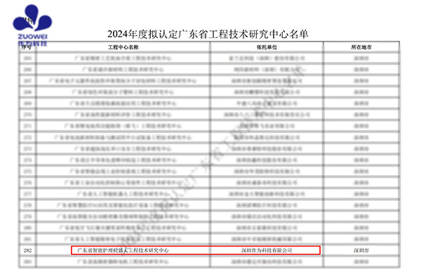 喜讯丨作为科技成功通过2024年度广东省工程技术研究中心认定