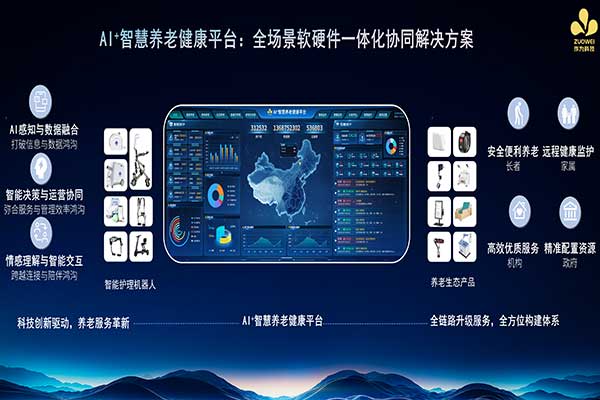 2025智博会圆满收官:作为科技以AI赋能智慧养老,开启养老新未来 2025智博会圆满收官:作为科技以AI赋能智慧养老,开启养老新未来