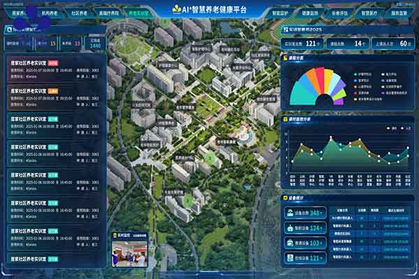 AI赋能康养，科技守护尊严丨作为科技受邀参加2025健康中国建设大会